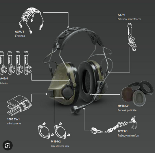 Купить Наушники активные 3M MT14H418A-86 GN PELTOR™ ComTac™ VIII